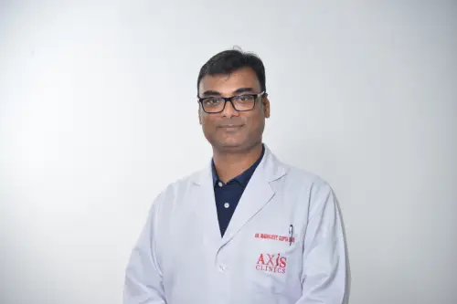 Dr. Madhujeet Gupta